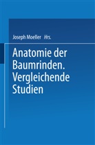 Joseph Moeller - Anatomie der Baumrinden
