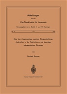 G Kremser, G. Kremser - Über den Zusammenhang Zwischen Röntgenstrahlungs-Ausbrüchen in der Polarlichtzone und Bayartigen Erdmagnetischen Störungen