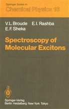 Vladimir Broude, Vladimir L Broude, Vladimir L. Broude, Emmanuel Rashba, Emmanuel I Rashba, Emmanuel I. Rashba... - Spectroscopy of Molecular Excitons