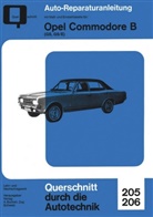 Opel Commodore B (GS, GS/E)