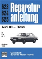 Audi 80  Diesel  ab August 1980