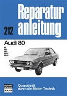 Audi 80