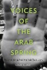 Asaad Alsaleh, Asaad Al-Saleh - Voices of the Arab Spring