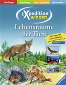 Lebensräume der Tiere