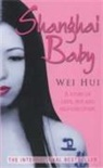 Zhou wei Hui, Wei HU, Wei Hui Zhou - Shanghai Baby