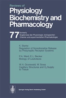 R Adrian, R H Adrian, R. H. Adrian, Helmreich, E Helmreich, E. Helmreich... - Ergebnisse der Physiologie, biologischen Chemie und  experimentellen Pharmakologie