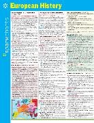 SparkNotes, SparkNotes (COR), SparkNotes - European History Sparkcharts