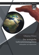 Sebastian Pittner - Das strategische Lieferantenmanagement