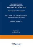 Josef Wallraff - Verdauungsapparat Atmungsapparat