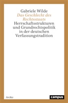 Gabriele Wilde - Das Geschlecht des Rechtsstaats