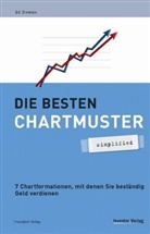 Ed Downs - Die besten Chartmuster