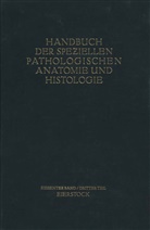 John Miller - Weibliche Geschlechtsorgane