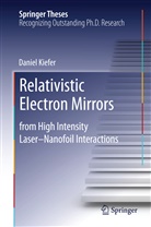 Daniel Kiefer - Relativistic Electron Mirrors