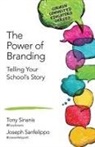 Joseph Sanfelippo, Joseph M. Sanfelippo, Tony Sinanis, Tony Sanfelippo Sinanis - Power of Branding