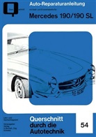 Mercedes 190/190 SL
