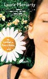 Laura Moriarty - The Center Of Everything