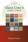 Mike Bailey - Glazes Cone