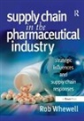 Rob Whewell, Whewell Rob - Supply Chain in the Pharmaceutical Industry