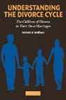 Nicholas H. Wolfinger, Nicholas H. (University of Utah) Wolfinger - Understanding the Divorce Cycle