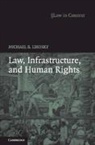 Michael B Likosky, Michael B. Likosky, Michael B. (School of Oriental and Africa Likosky, Michael B. (School of Oriental and African Studies Likosky, Likosky Michael B. - Law, Infrastructure and Human Rights