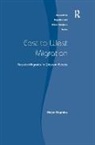 Helen Kopnina, Kopnina Helen - East to West Migration