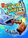 Liam O'Donnell - Food Chains