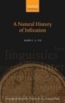 Alan C L Yu, Alan C. L. Yu, Alan C. L. ( Yu, Alan C. L. (University of Chicago) Yu, Yu Alan C. L. - Natural History of Infixation