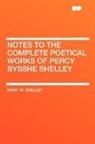 Mary W. Shelley, Mary Wollstonecraft Shelley - Notes to the Complete Poetical Works of