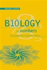 Richard F. Burton, Richard F. (University of Glasgow) Burton, Richard Francis Burton - Biology By Numbers