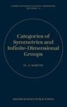 Gould Neretin, Yu A. Neretin, Yu A. (Professor Neretin, Neretin Yu A. - Categories of Symmetries and Infinite-Dimensional Groups