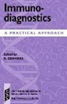 R. Edwards, Ray Edwards, Raymond Edwards, R. Edwards, Raymond Edwards - Immunodiagnostics