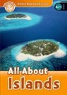 All about Islands