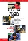 Margaret H. Szymanski, Margaret H. Whalen Szymanski, Margaret H Szymanski, Margaret H. Szymanski, Szymanski Margaret H., Jack Whalen... - Making Work Visible