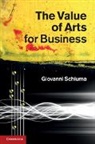 Giovanni Schiuma, Schiuma Giovanni - Value of Arts for Business