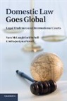 Sara Mclaughlin Mitchell, Sara Mclaughlin (University of Iowa) Pow Mitchell, Sara Mclaughlin Powell Mitchell, Mitchell Sara McLaughlin, Emilia Justyna Powell, Powell Emilia Justyna - Domestic Law Goes Global