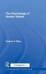 Gregory R Maio, Gregory R (Cardiff University Cardiff Univer Maio, Gregory R (Cardiff University) Maio, Gregory R. Maio - Psychology of Human Values