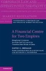 Anne Carver, XI Chao, David Donald, David C Donald, David C. Donald, David C. (The Chinese University of Hong K Donald... - Financial Centre for Two Empires