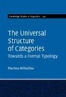 Martina Wiltschko, Martina (University of British Columbia Wiltschko - Universal Structure of Categories