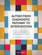 Kate Ripley, Ripley Kate - Autism from Diagnostic Pathway to Intervention