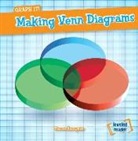 Therese Harasymiw - Making Venn Diagrams