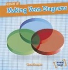 Therese Harasymiw - Making Venn Diagrams