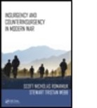 Scott Nicholas (EDT) Romaniuk, Scott Nicholas Romaniuk, Scott Nicholas (University of Trento Romaniuk, Stewart Tristan Webb, Stewart Tristan (DefenseReport Webb - Insurgency and Counterinsurgency in Modern War