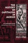 Enrique Semo - The History of Capitalism in Mexico