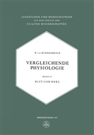 W Buddenbrock, W. Buddenbrock - Vergleichende Physiologie