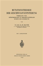 Karl-H Bauer, Karl-H. Bauer - Mutationstheorie der Geschwulst-Entstehung