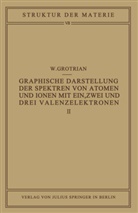 W Grotrian, W. Grotrian, Born, M Born, M. Born, Franck... - Graphische Darstellung der Spektren von Atomen und Ionen mit ein, zwei und drei Valenzelektronen