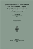Akira Miura - Spannungskurven in rechteckigen und keilförmigen Trägern