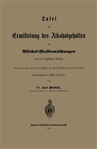 Karl Windisch - Tafel zur Ermittelung des Alkoholgehaltes von Alkohol-Wassermischungen aus dem spezifischen Gewicht