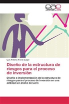 Luis Antonio Arcila Duque - Diseño de la estructura de riesgos para el proceso de inversión