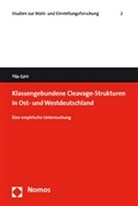 Tilo Görl - Klassengebundene Cleavage-Strukturen in Ost- und Westdeutschland